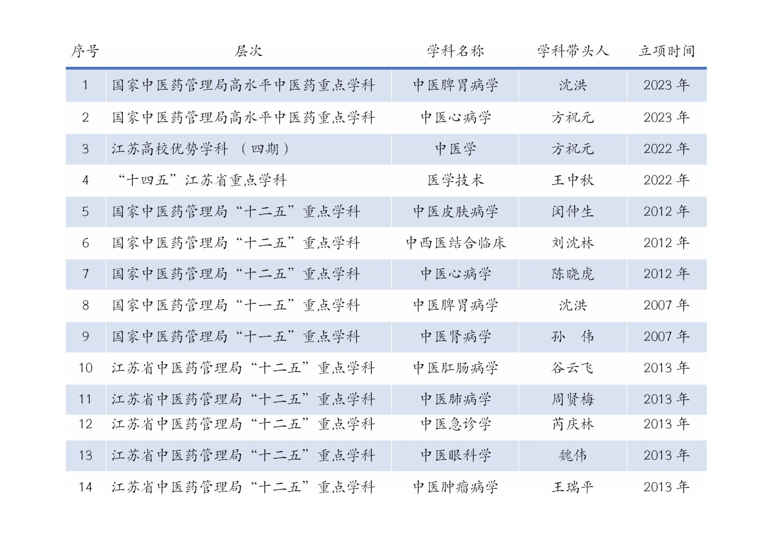 序号_01(1).jpg